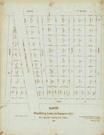Page 119, J.E. Sprague, Munroe, W.M. Stearns 1874, Somerville and Surrounds 1843 to 1873 Survey Plans